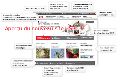 HSBC.fr (aperçu)